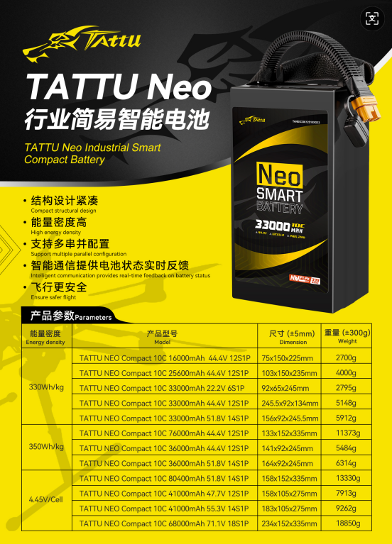 TATTU  neo系列简易智能电池