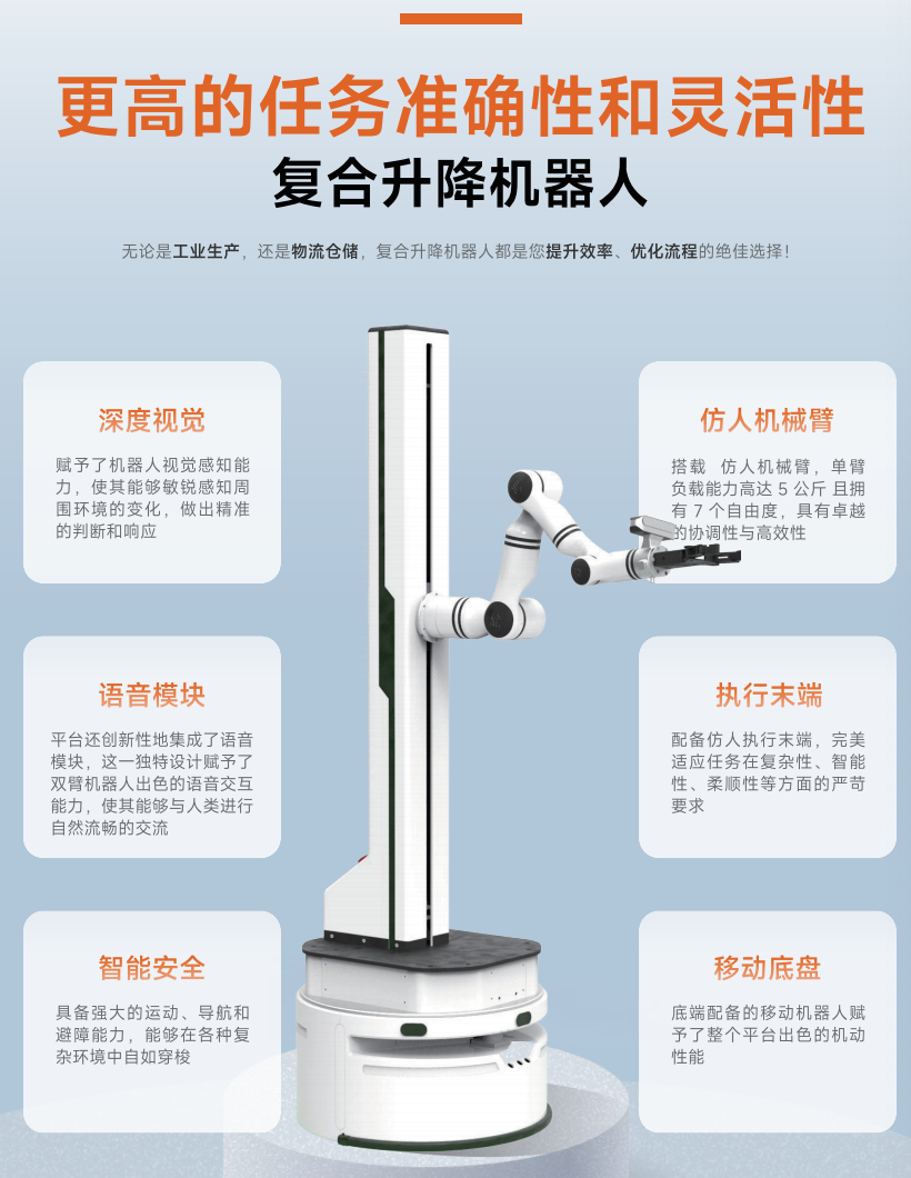 复合升降机器人