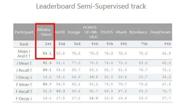 1593568535241585.jpg https://mmbiz.qpic.cn/mmbiz_jpg/JJtKEey0hPZDxMicyDOyAWUuW57OTLicM7xUpRTKR6GAjNy0UqIBCfAbqcJf4vib4gbIW29A8JXweBa7gECA9h2iaA/640?wx_fmt=jpeg&wxfrom=5&wx_lazy=1&wx_co=1