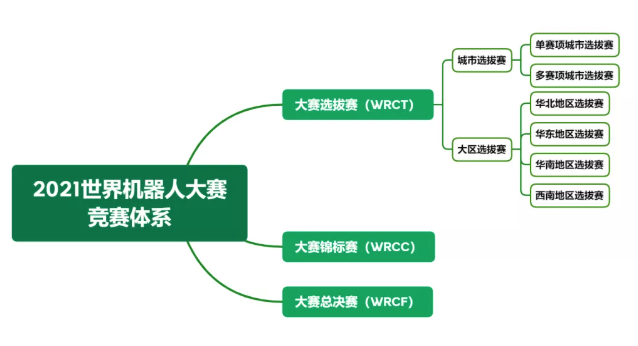 1627088093663765.png image.png