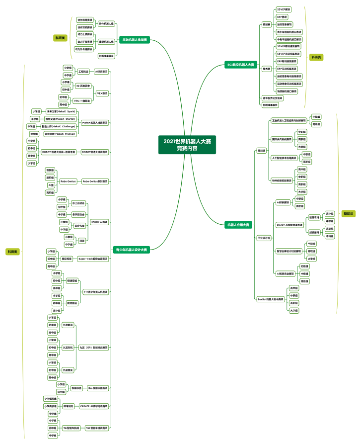 1627088212132223.png image.png